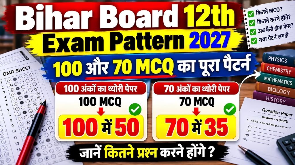 Bihar Education Board 12th Exam Pattern PDF 2027