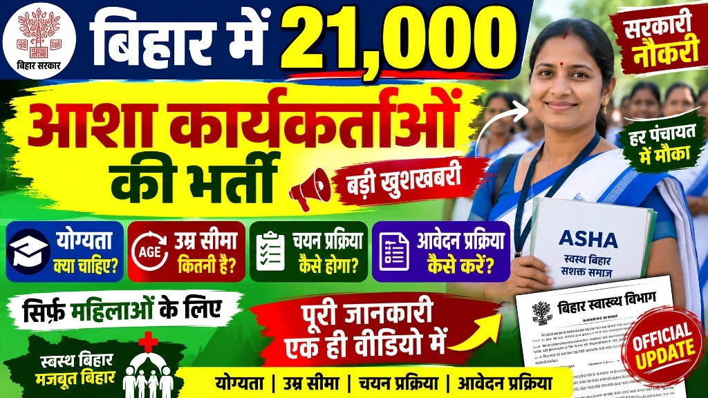 Bihar Jobs 2026