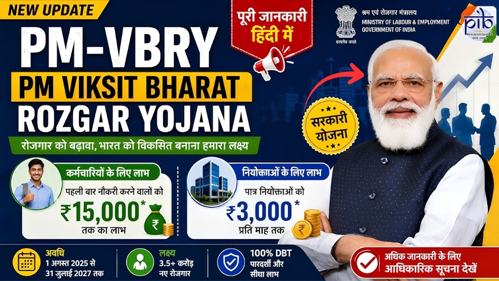 PM Viksit Bharat Rozgar Yojana