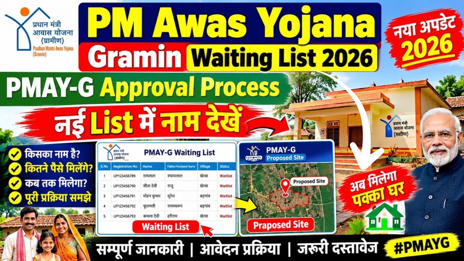PMAY-G Waiting List 2026