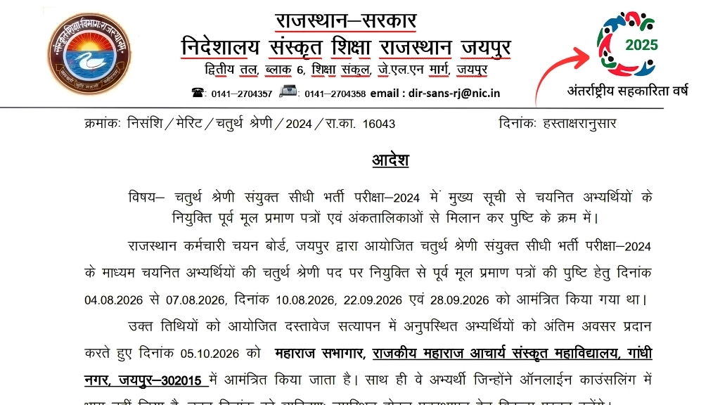 Rajasthan 4th Grade Recruitment 2024