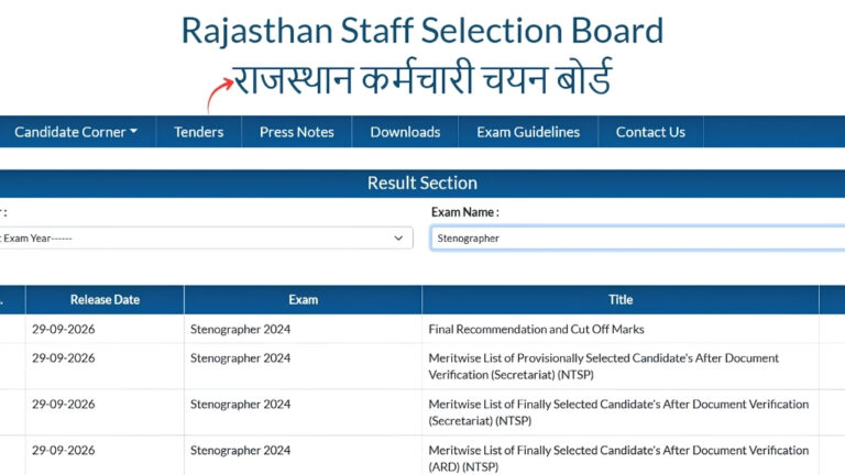 Rajasthan Stenographer Result 2024